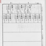 아직도 알려지지 않은 <b>황의조</b>의 나머지 사생활 폭로!