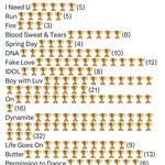 [군대] 역대 <b>최다</b>임ㅋㅋㅋㅋ