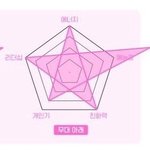 [ZB1] 장하오 이제야 <b>이해감</b>