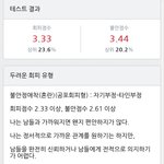 [댓글부탁해] 너흰 <b>애착</b>유형 테스트 결과 뭐나옴.?