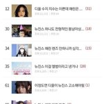 네이트판 역바이럴 <b>전용</b> 사이트 된건가