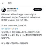 이제 케이팝 가수 빌보드 핫100 진입 더 어려워짐