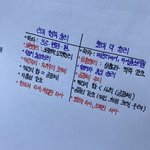 [댓글부탁해] 이 <b>볼펜</b> 너무 좋다…