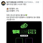 [NCT드림] <b>헬퍼</b>지원하자!!