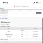 이거 <b>사탐</b>으로도 이과 지원된다는 거지?