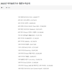 <b>예나</b> 솔로성적까지 까내리진마