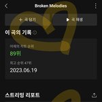 [NCT드림] 드림쇼 리스트리밍 시작함!!