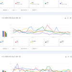 구글에서 가장 많이 검색된 케이팝 남녀아이돌 멤버 <b>TOP</b>50.jpg