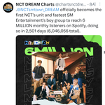 [NCT드림] 스포티파이 6월 감상자수 6백만 <b>돌파</b>