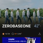 [ZB1] 멜론 팬 왜이렇게 안 올라<b>기지</b> 했는데