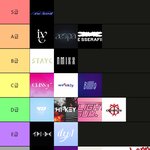 [댓글부탁해] 4세대걸그룹 <b>등급</b>티어표