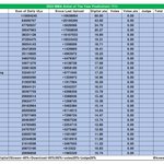 현재 멜론뮤직어워드 유력 대상후보
