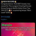 ELEVEN 걸그룹 멜론 일간 <b>TOP</b> 100 최다 차트인 기록 갱신