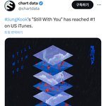 [군대] 미국 <b>아이튠즈</b> 1위했당