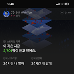 [군대] 얘<b>두라</b> 스틸윗유 왜이럼?