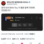 [모두드루와] 정국이 자작곡 <b>팬송</b>까지 멜론 차트인함