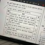 얘들아 <b>가정</b> 문제 좀 풀어줘