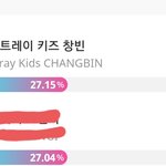 [스키즈] 창빈이 8월<b>생일</b>투표