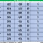 멜뮤 탑텐 보니까 <b>뉴</b>아르에<b>아</b>슽