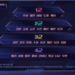 [퀸덤퍼즐] 서바이벌 조 짜는 법을 몰랐던 하이키 휘서