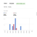 [19] 아 블로그 보다가 조카 <b>웃음</b> 터짐