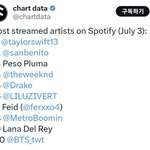 와 방탄 대단하다