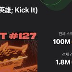 [NCT칠프] NCT 127 <b>영웅</b> 1억 스트리밍 달성