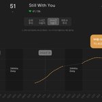 [군대] <b>스틸위듀</b> 붐이온다