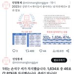 트위터 보는데 현웃 <b>터짐</b>ㅋㅋㅋㅋ