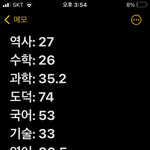 이정도면 <b>인문</b>계 못감?