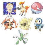 <b>성훈</b>이 보는 엔하이픈 포켓몬 닮은꼴ㅋㅋㅋㅋㅋ