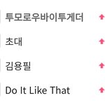 [TXT] <b>초대</b>는 뭐냐