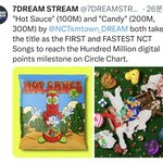 [NCT드림] 서클차트 기록!!!