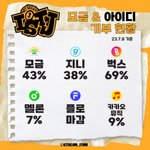 [NCT드림] 멜론!!! 카뮤!!! 가즈아!! (생성가이드<b>포함</b>)