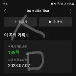 [TXT] 오늘 10시 딜레이스트리밍