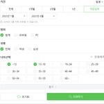 2023년 10대들이 가장 많이 검색한 남녀아이돌 멤버 <b>TOP</b>10...