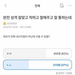 와 ㄹㅇ 외모 ㅈ같아도 <b>감정</b> 생길수가 있어??