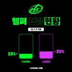 [NCT드림] 얘<b>드라</b> 헬퍼 진짜 안 어려움 ㅠㅠ