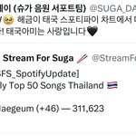 [군대] <b>태국</b>아미들모냐