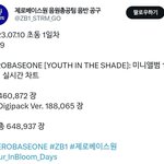 [ZB1] 우리<b>초동</b>1위다