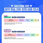 [ZB1] 스밍 안 하면 1등 못 해