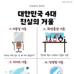 <b>왜</b> 다<b>들</b> 이 거울이 못생겨보인다는 거?