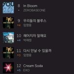 엑소 12위 vs 제베원 8위