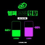 [<b>NCT드림</b>] 잘하고 있따!!