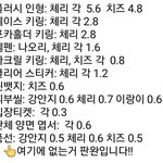 진심 이런애들보면 ㅈㄴ 괘씸함
