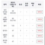 7모 나름 잘봣다