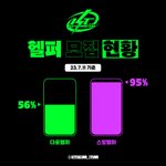 [NCT드림] 드프 진짜 <b>짱</b>이다