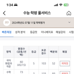 [댓글부탁해] 모고 <b>국영</b> 5등급
