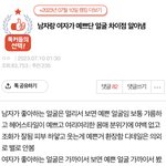 근데ㅜㄹㅇ 맞는듯