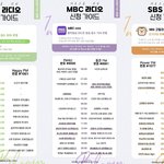 [ZB1] 라디오 신청 = 방송점수. 신청 ㄱㄱ